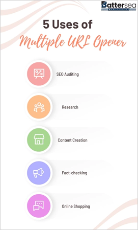 5-Uses-of-Multiple-URL-Opener