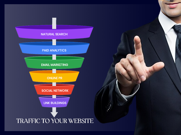 Benefits-of-Using-a-Google-Business-Profile