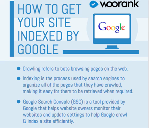 Get-your-site-indexed-by-Google