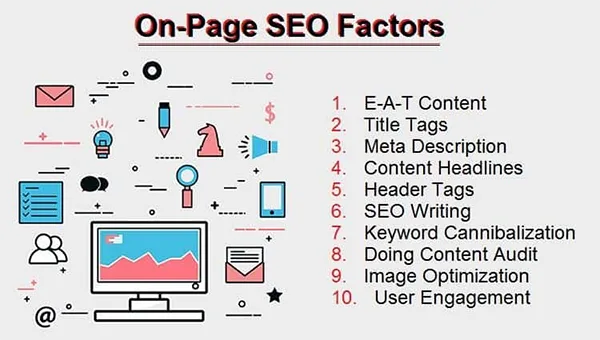 On-Page-SEO-Factors