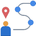 Planning User Journey