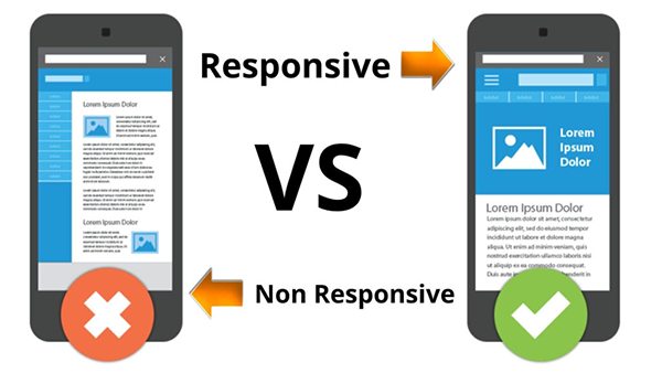 Responsive-Non-Responsive