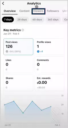 TikTok-Analytics