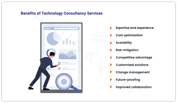 benefits-of-technology-consultancy-services