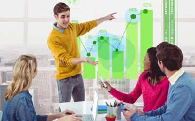 Organic traffic and leads